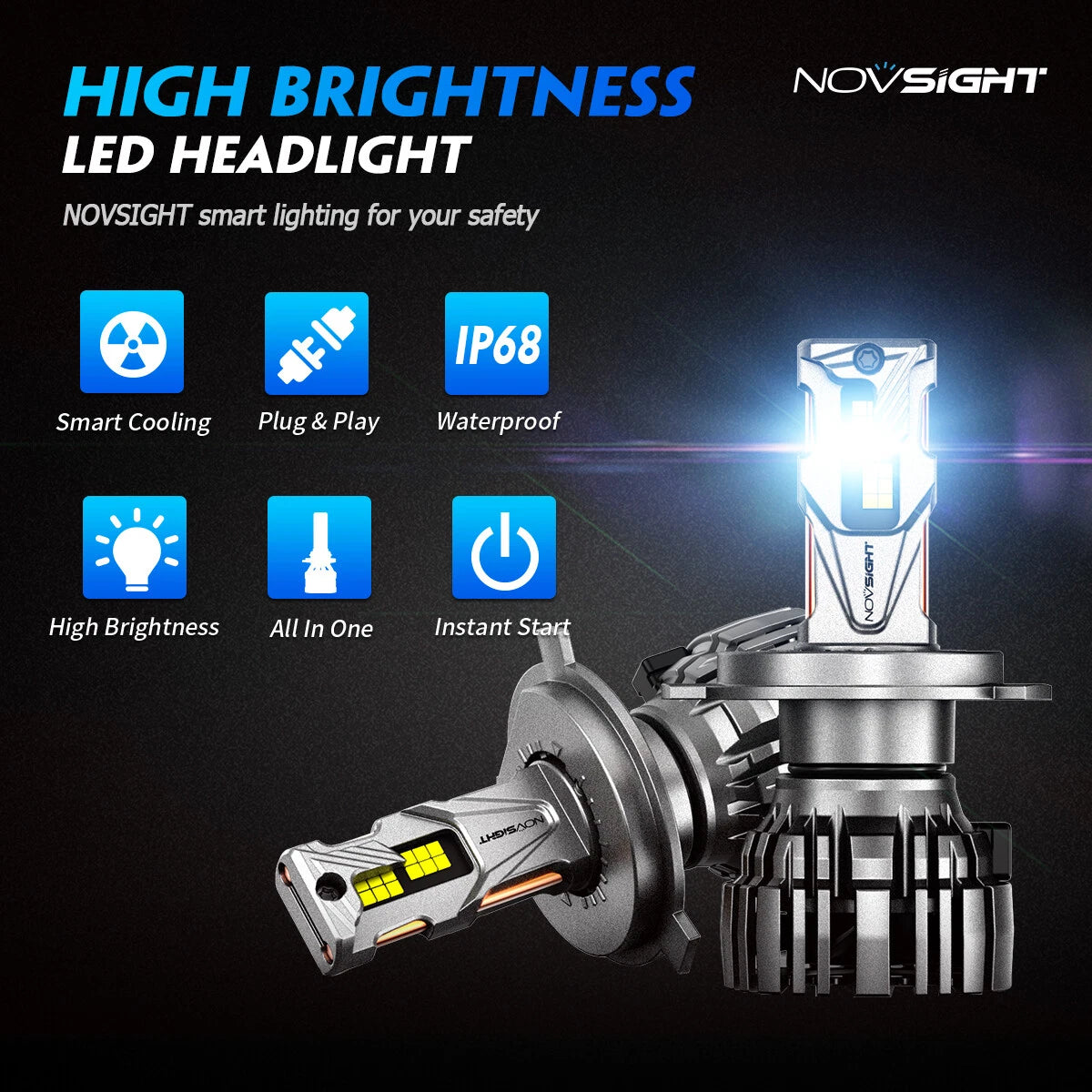 2X H4 9003 LED Headlight Bulbs 50000LM for