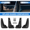 Mud Flaps Front and Rear Set for Chevrolet Equinox (2025–2026)