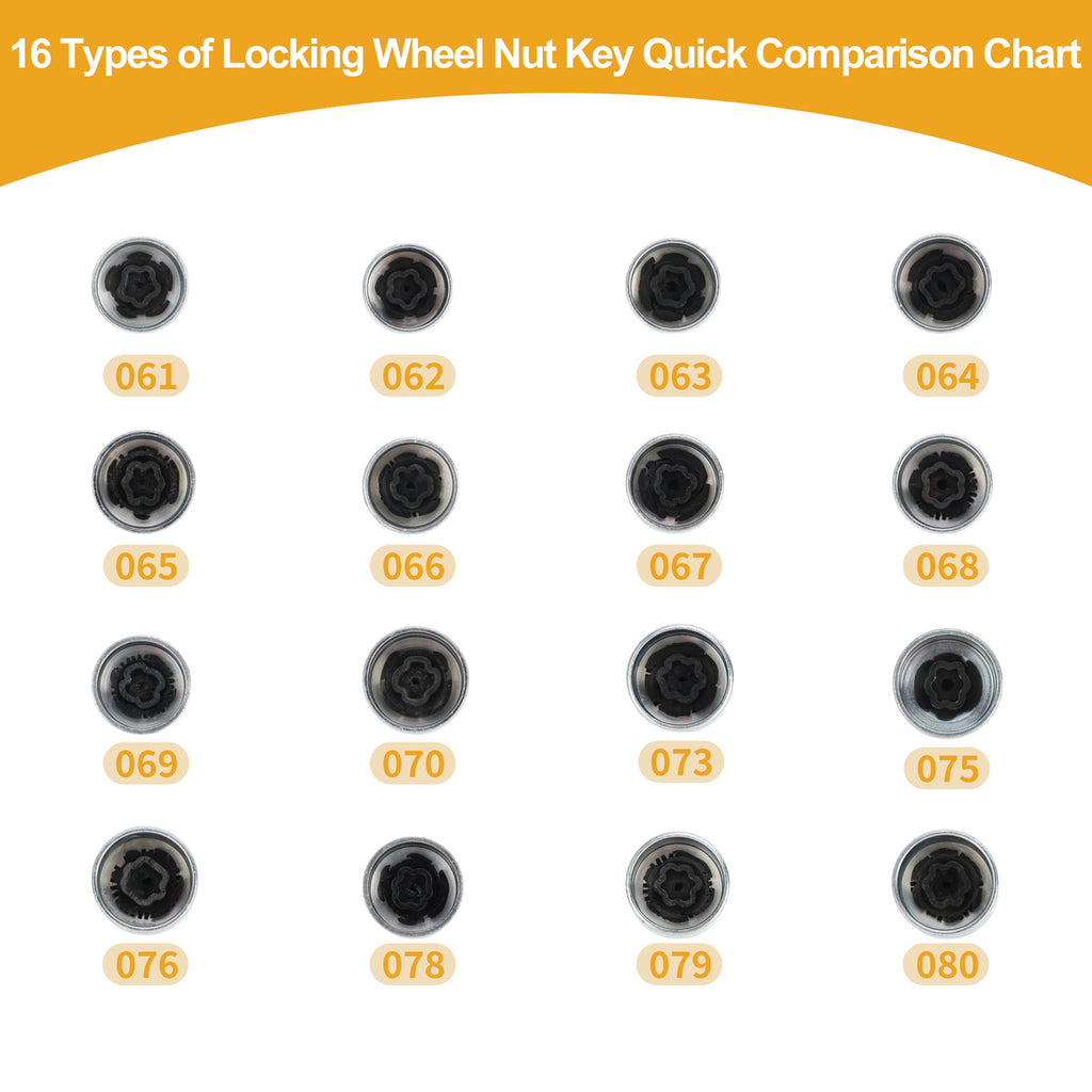 Wheel Lock Lug Nut Key Removal Socket for BMW MINI Cooper (2002–2015)