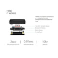 Dragy GPS Bluetooth Performance Meter 10Hz + Mag Mount for Universal (2010–2023)