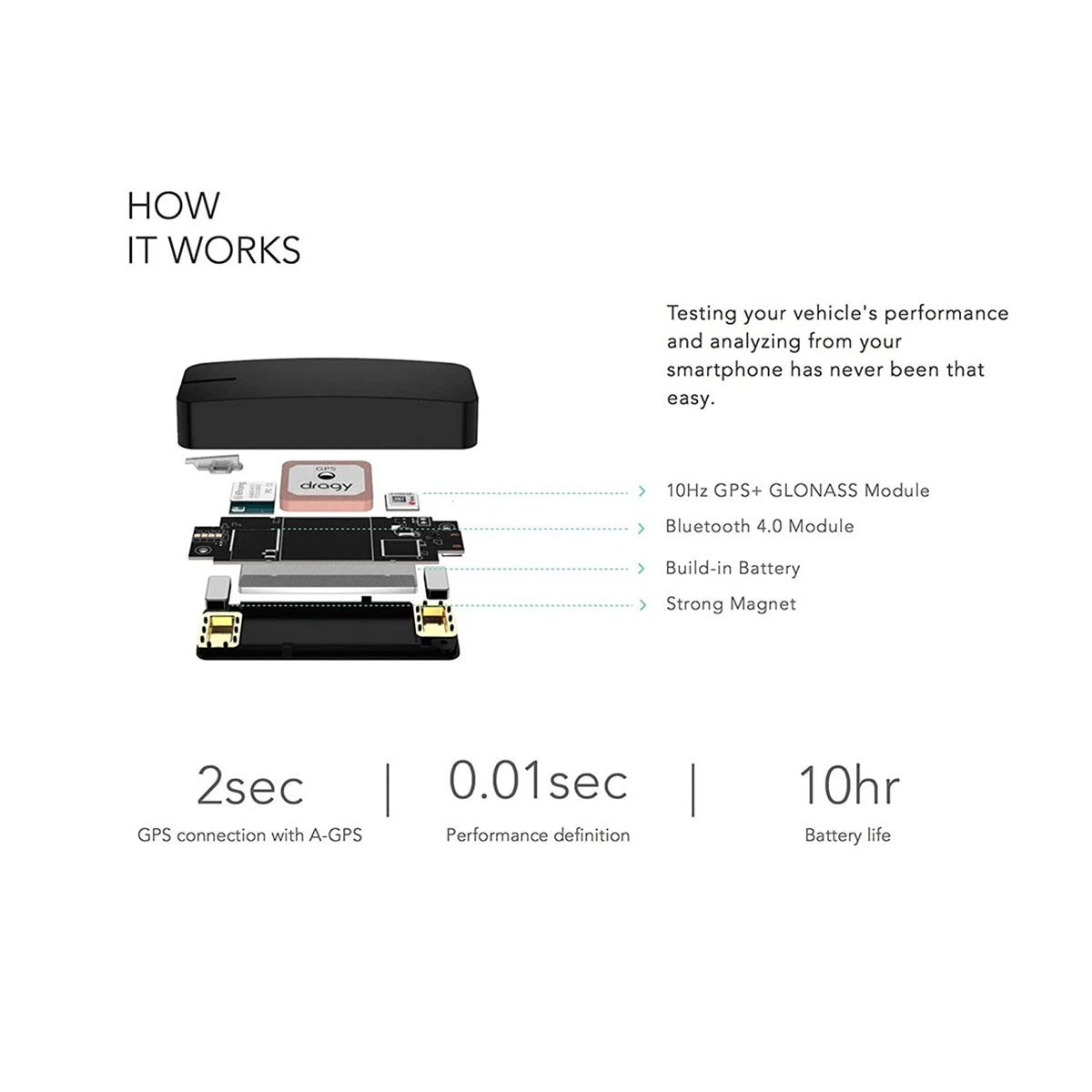 Dragy GPS Bluetooth Performance Meter 10Hz + Mag Mount for Universal (2010–2023)