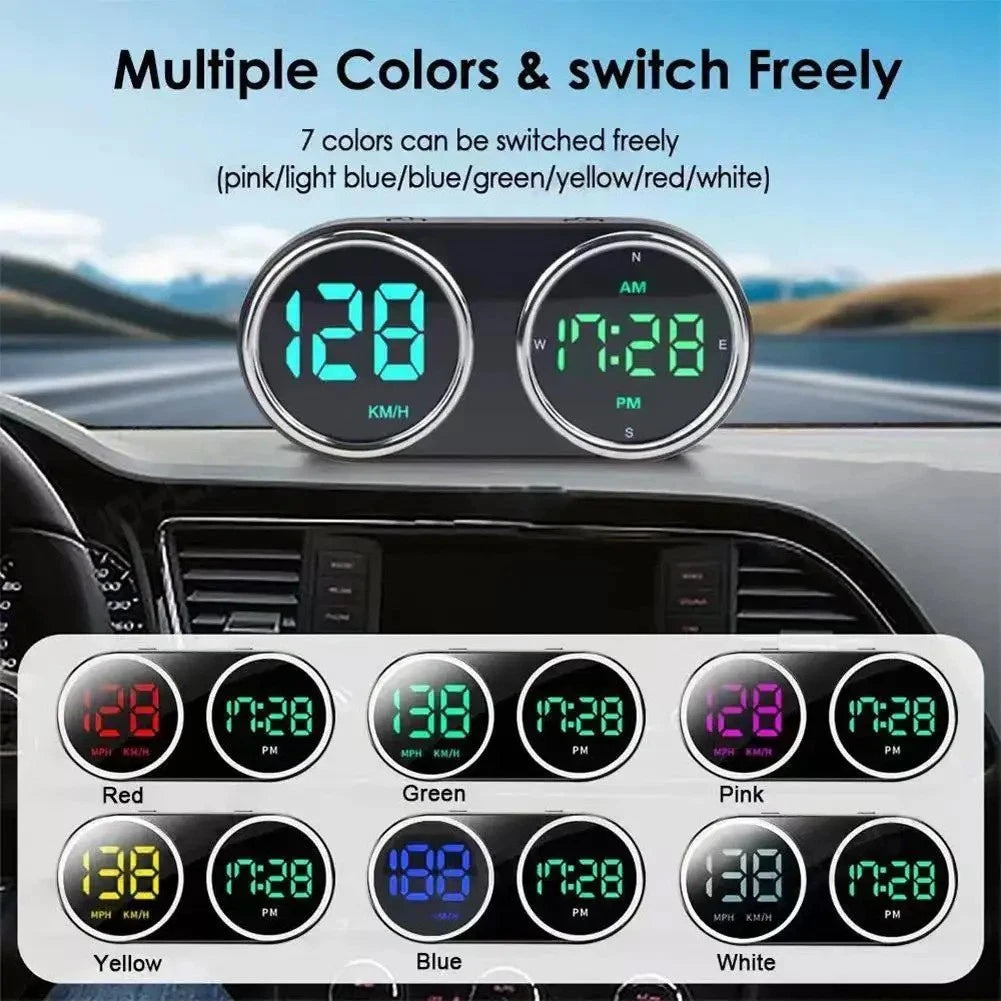 Dashboard Speedometer for