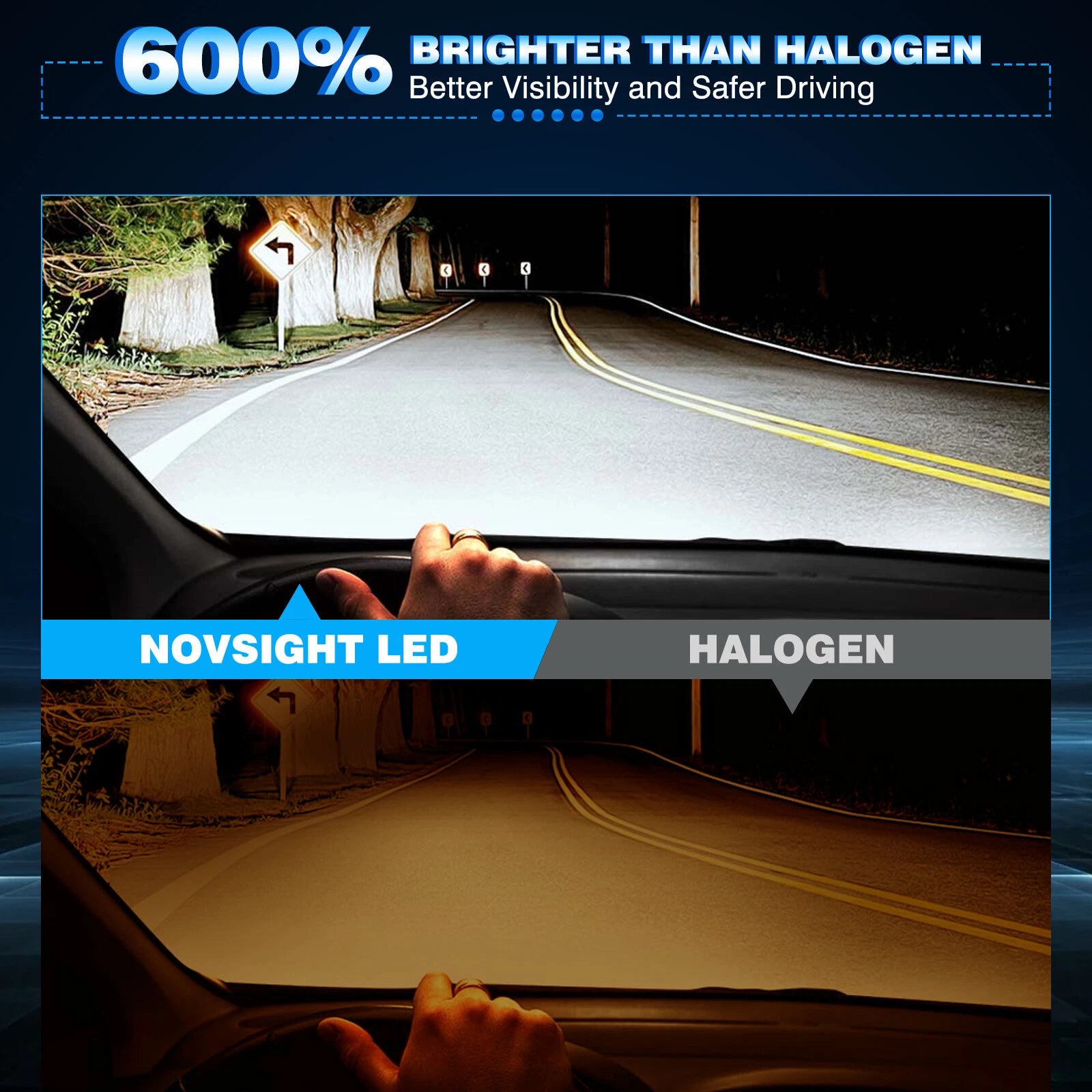 2X 9012 LED Headlight Bulbs for NOVSIGHT (6500K White)