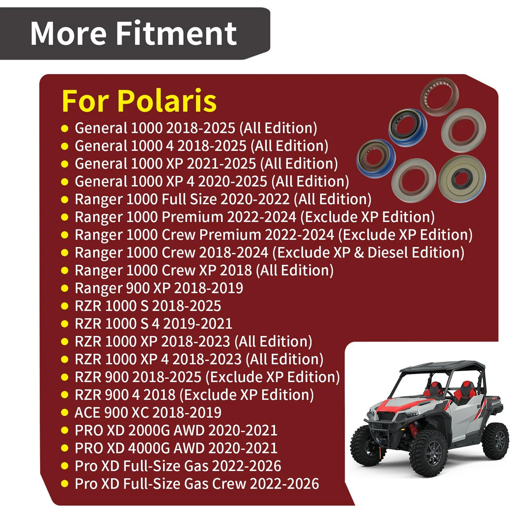 Transmission Seals Kit for Polaris PRO XD 2000G 4000G AWD (2020–2021) / 3610284