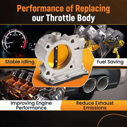 Throttle Body for Volvo XC60 S80 XC90 XC70 V70 3.2L (2010–2014)