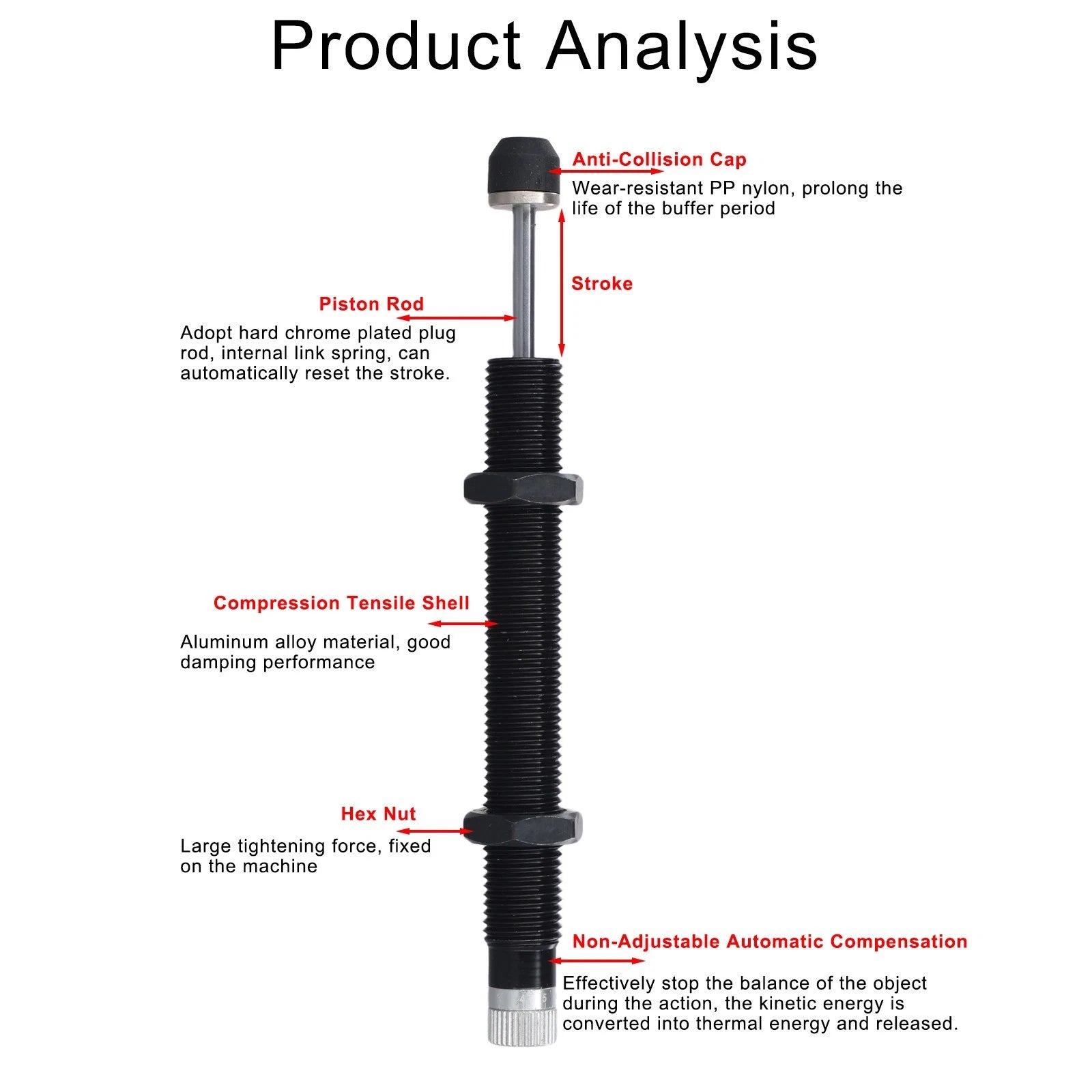 Hydraulic Shock Absorber for Automation Equipment (Adjustable)