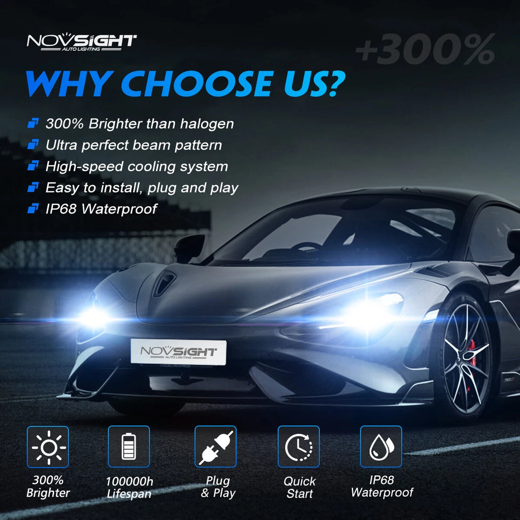 H11 LED Headlight Bulbs for Novsight (6500LM, Low Beam)