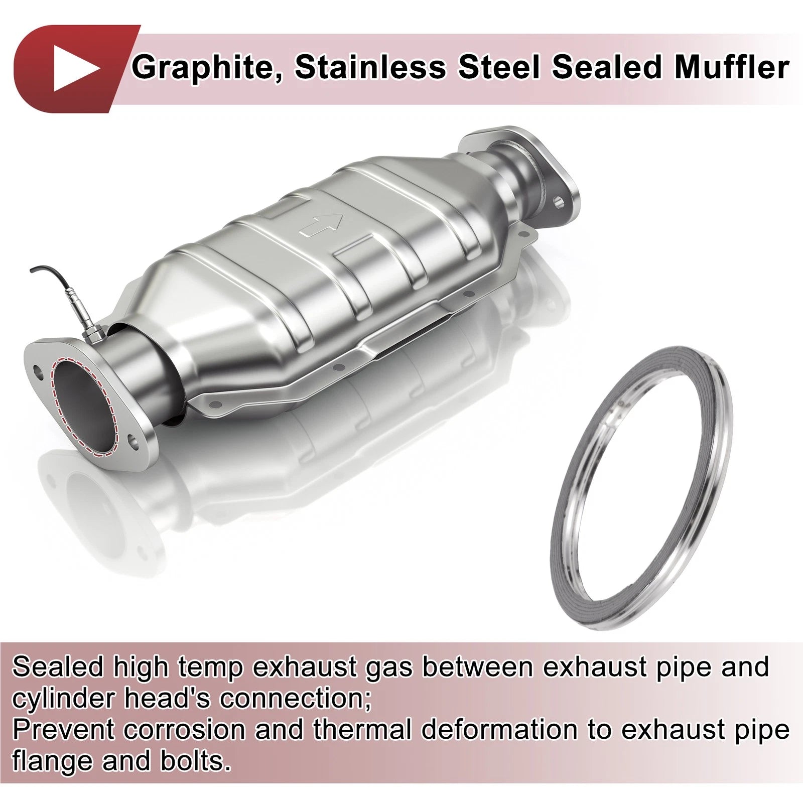 Exhaust Manifold Gasket for