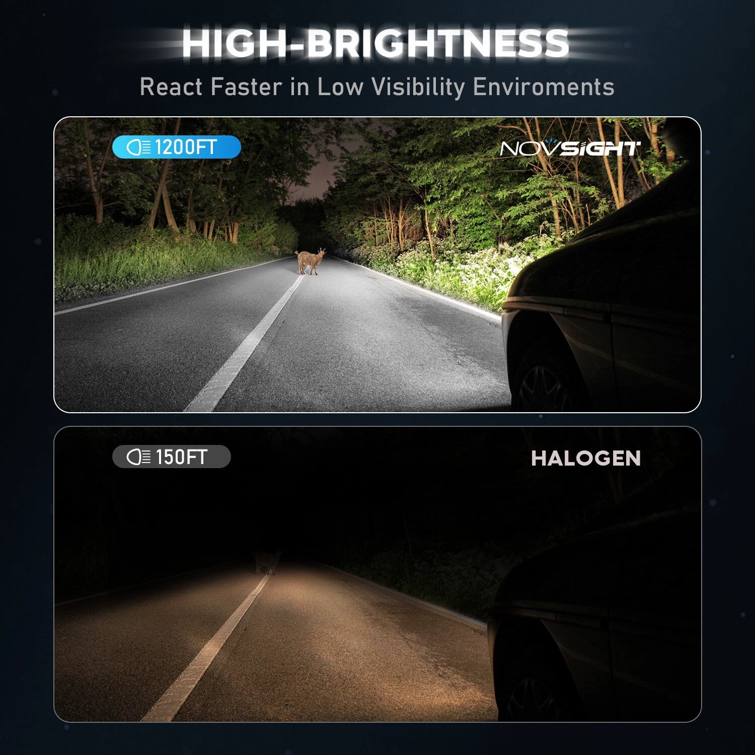 2X HB4 9006 LED Headlight Bulbs for