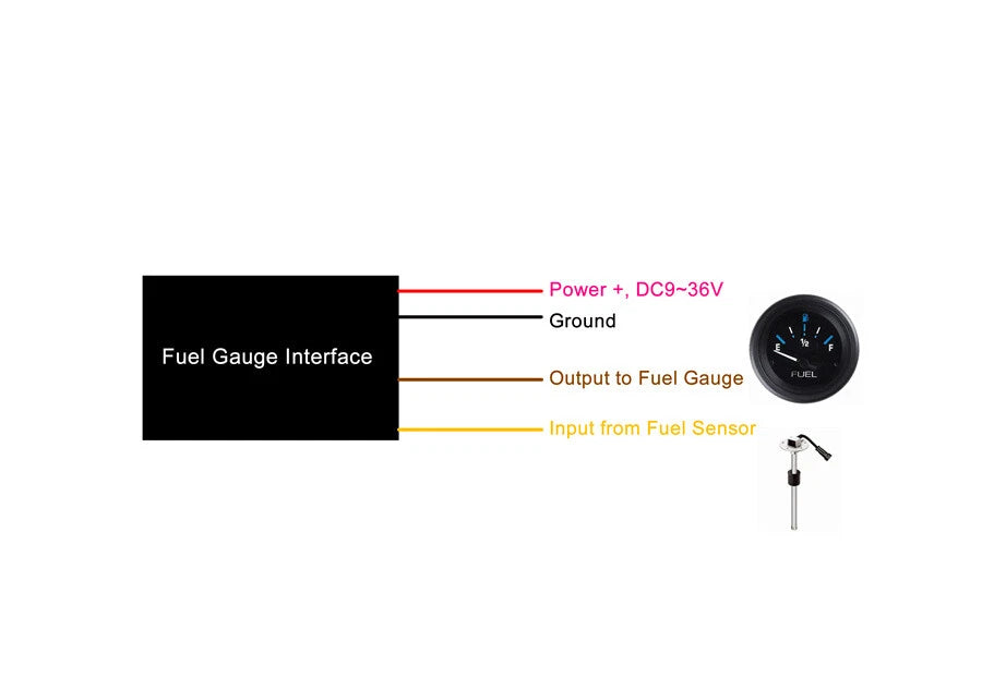 New Fuel Gauge Interface Module Ohm Range Converter Fit for Any Fuel Gauges