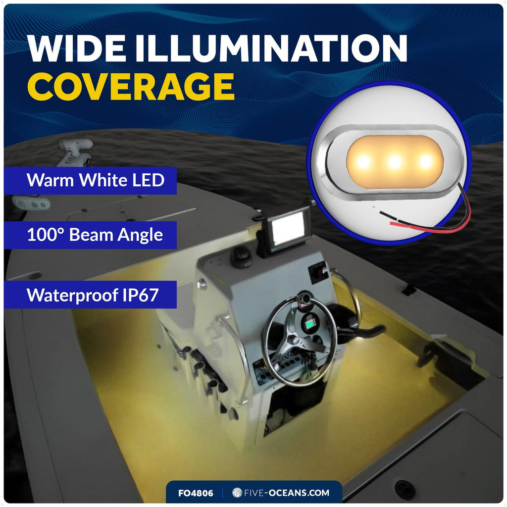 Ultra-Flat LED Courtesy Light for Universal Vehicles (12V)