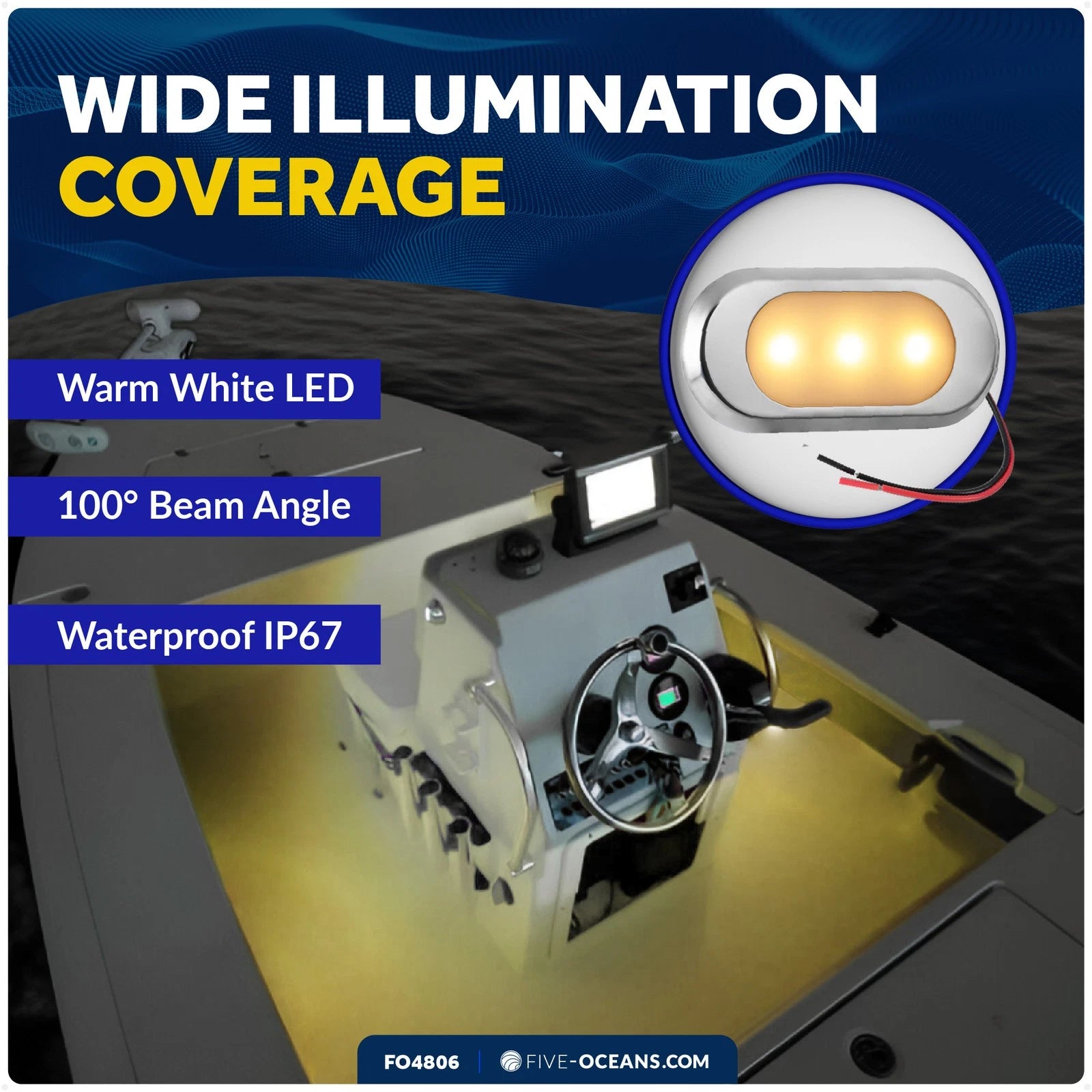 Ultra-Flat LED Courtesy Light for Universal Vehicles (12V)