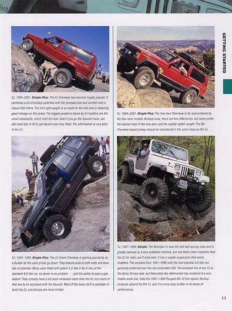 Jeep 4X4 Performance Guide for Jeep (1997–2023)