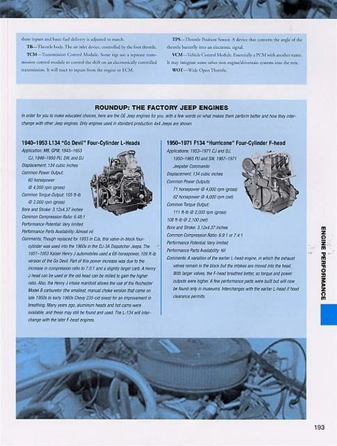 Jeep Performance Handbook for CJ Wrangler Cherokee Liberty (C6 C7 C8)