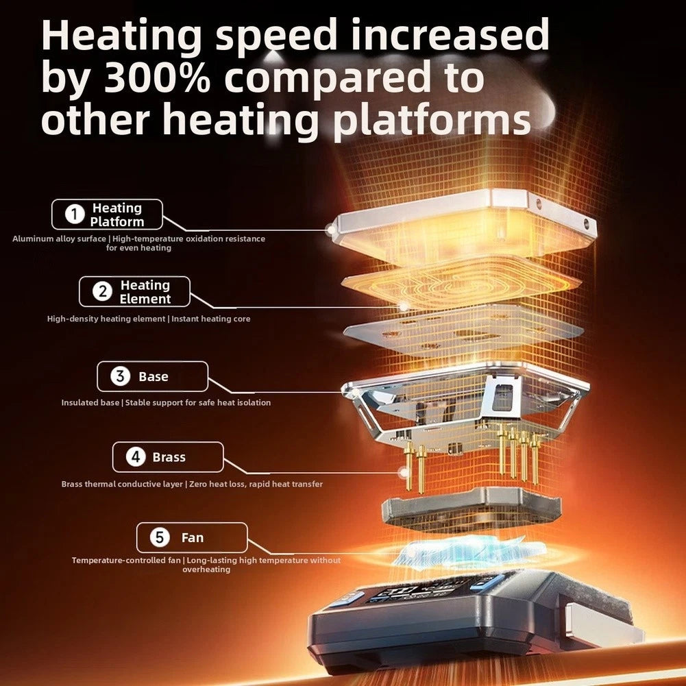 Detachable Heating Board for Type C Fast Charging Compatible