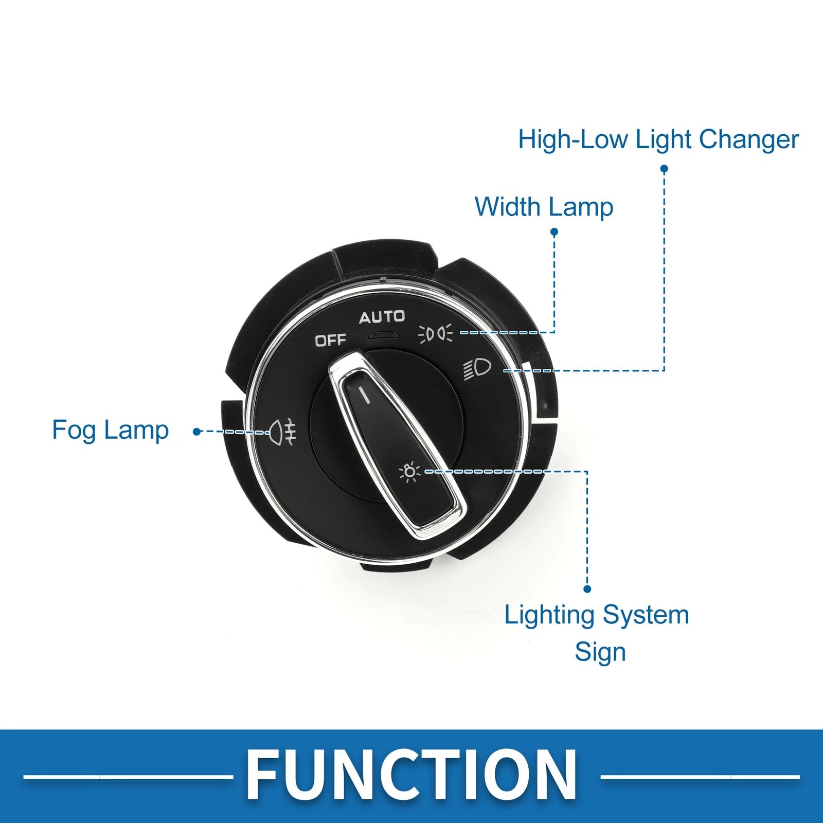 Headlight Switch No.97061353309 DML for Porsche 718 Boxster (2023)
