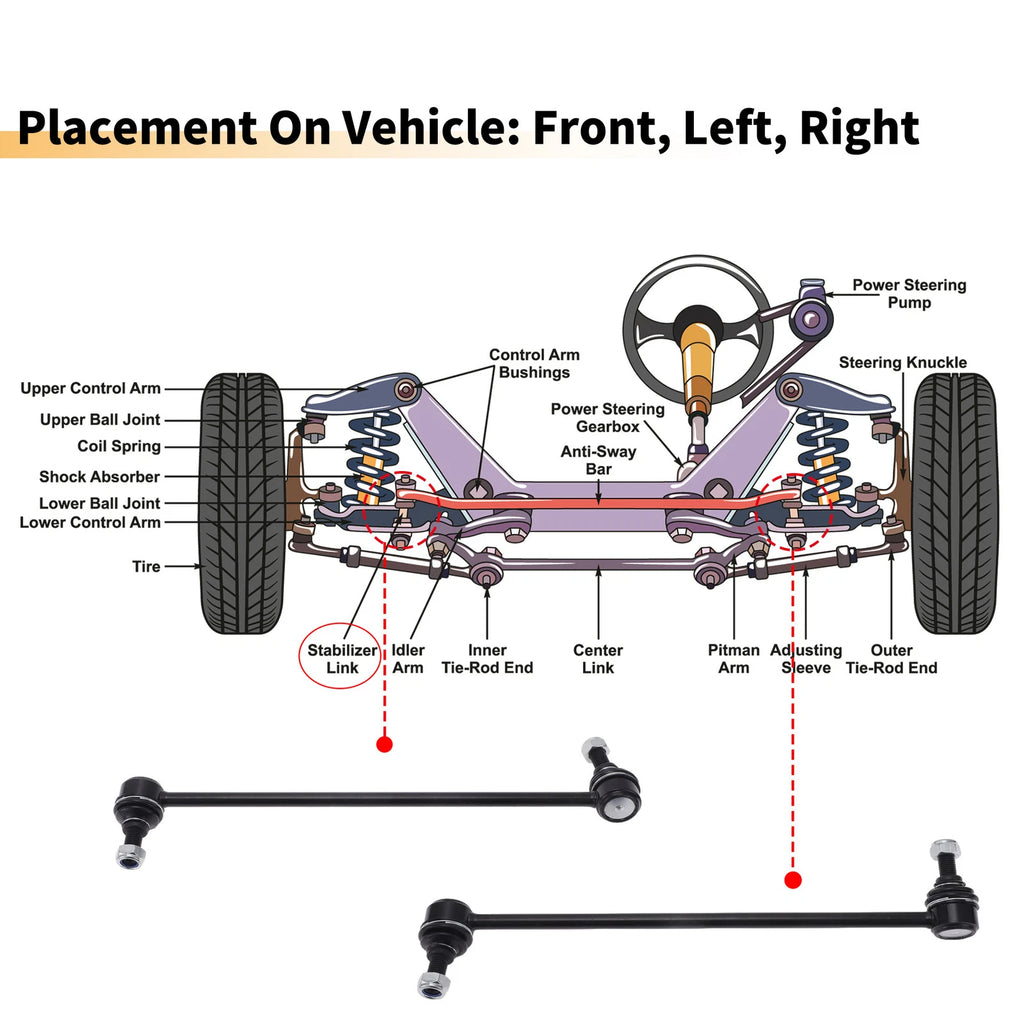 2pcs Front Stabilizer Sway Bar Link for Acura MDX (2014–2020)