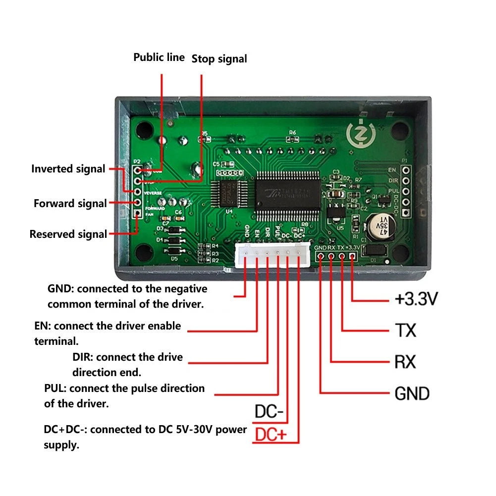 DC 530V Stepper Motor Controller for Multiple Applications