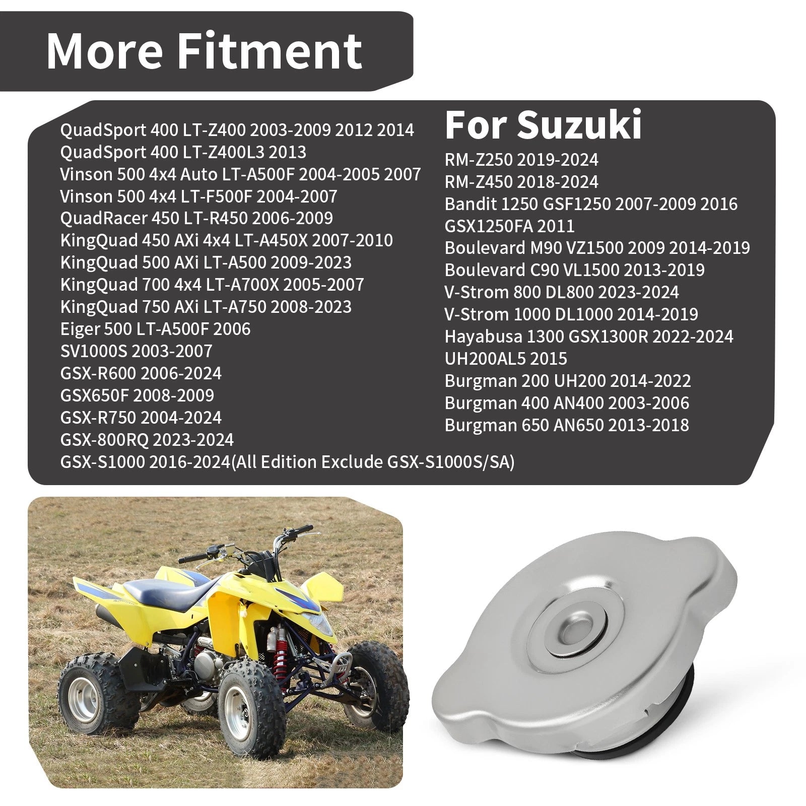 Radiator Cap for Suzuki GSX650F, Boulevard M90, C90, V-Strom 800, 1000 (2008–2017)