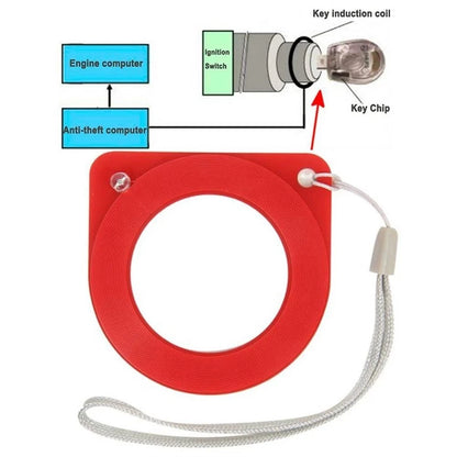 Detection Coils ECU Repair for Car Key Anti-theft (2010–2020)
