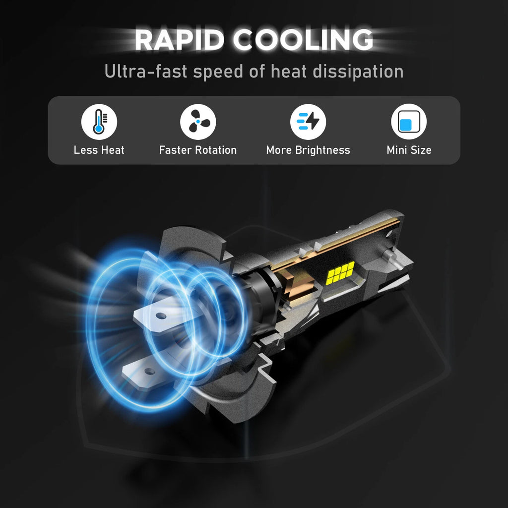 2X H7 LED Headlight Bulbs Kit for NOVSIGHT (6500K)