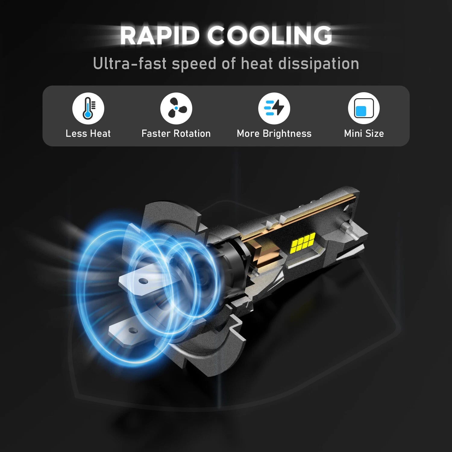 2X H7 LED Headlight Bulbs Kit for NOVSIGHT (6500K)
