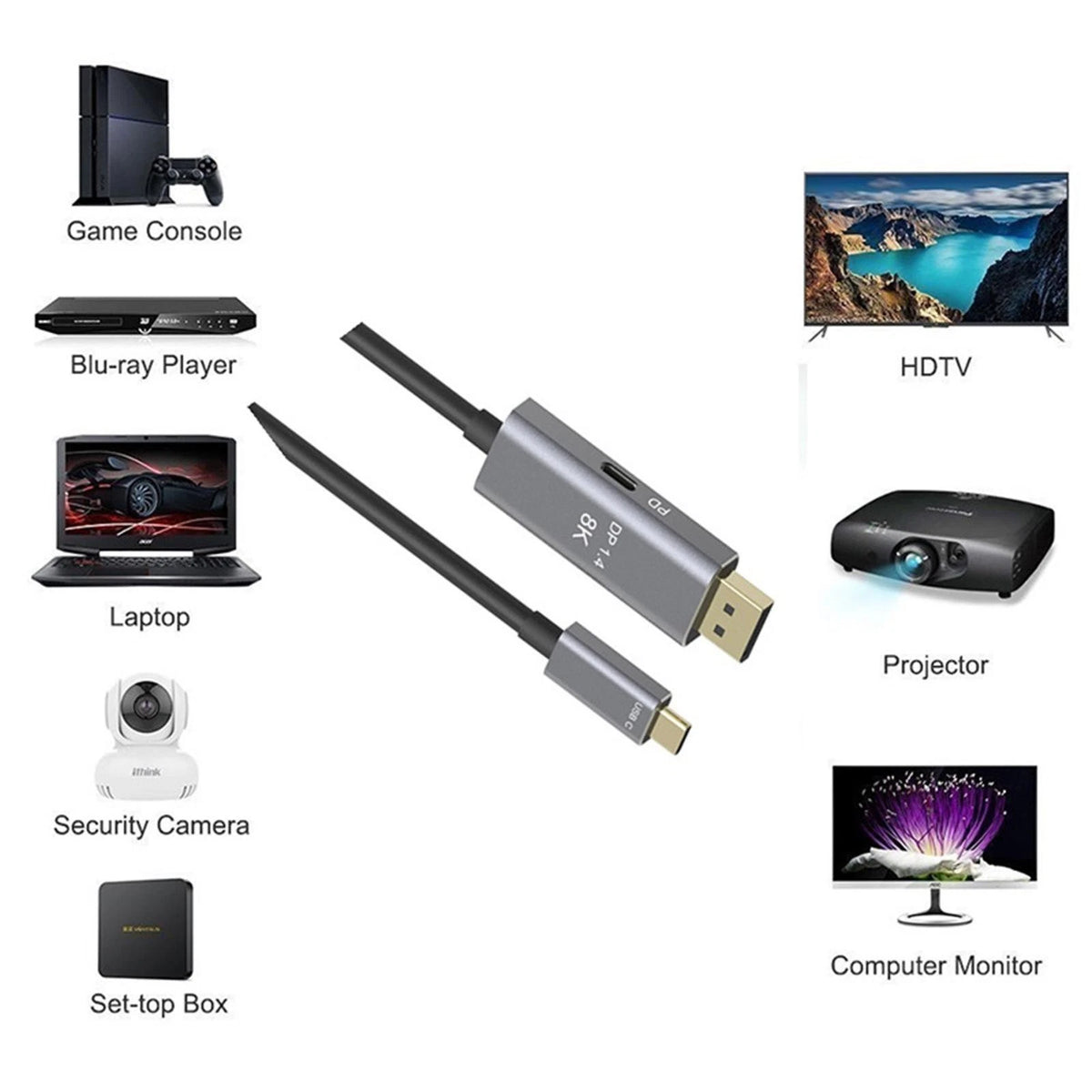 USB-C to DisplayPort 1.4 Cable (1m, 8K, 60Hz)