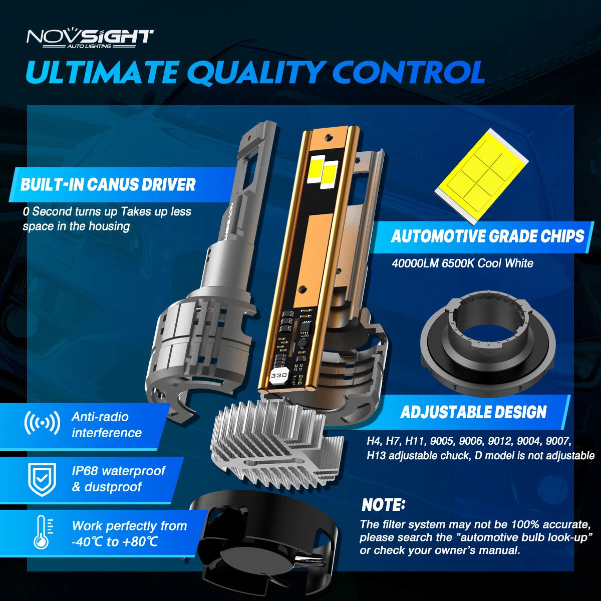 H13 LED Headlight Bulbs Conversion Kit for