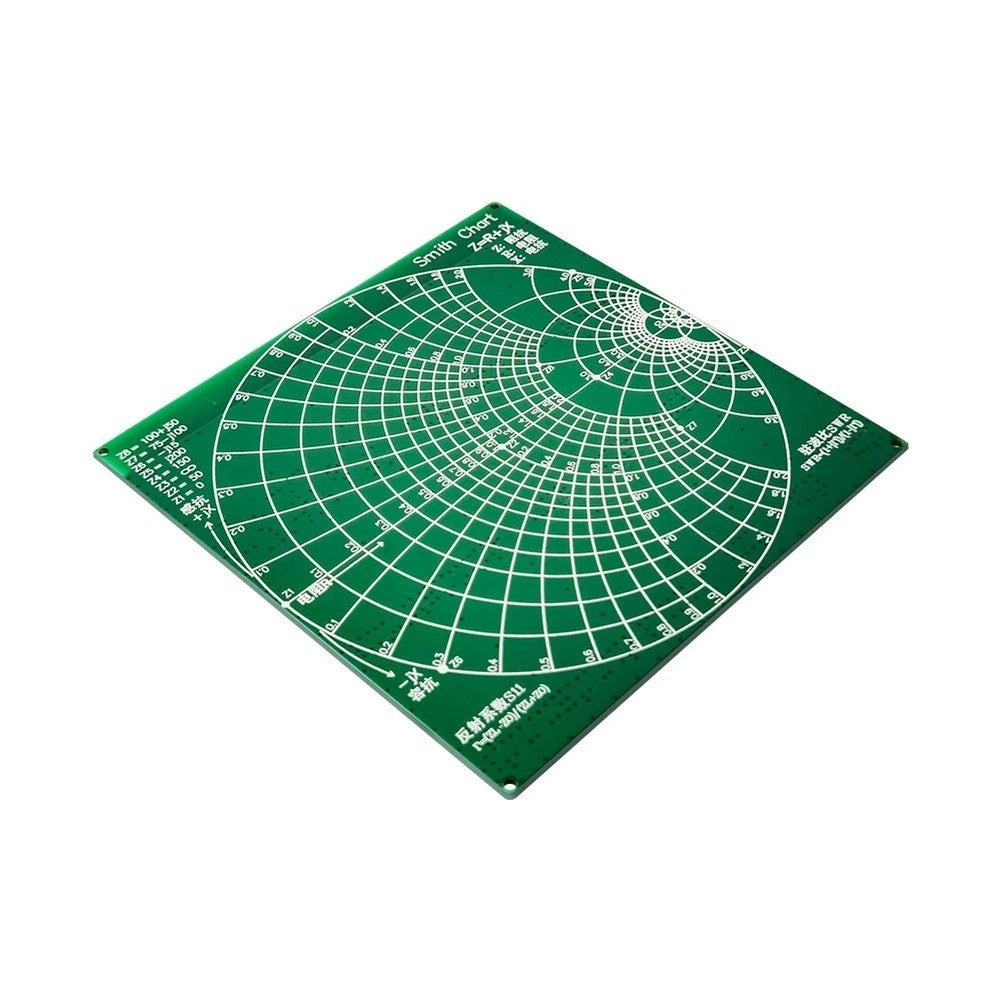 NanoVNA Test Module for Vector Network Analyzer (2019–2023)