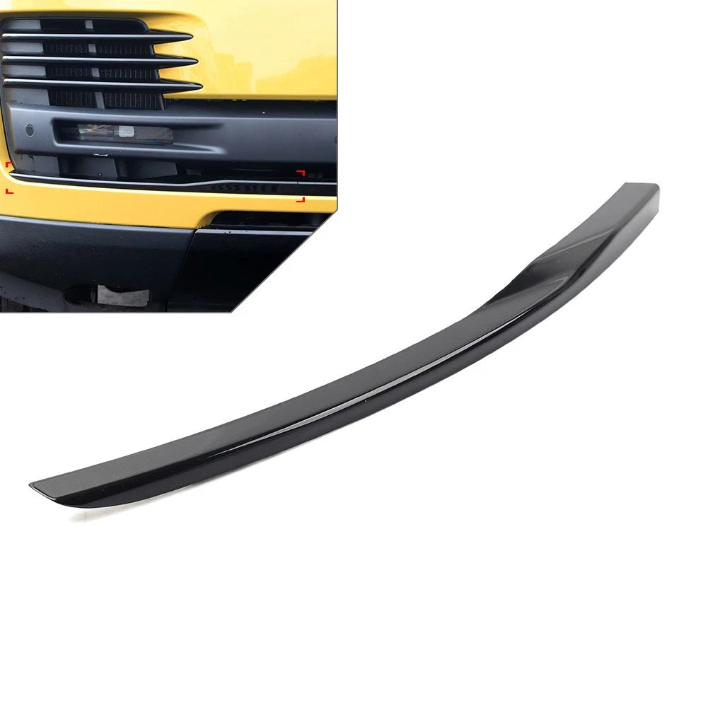 Front Bumper Insert Mold for Land Rover Range Rover (2018–2022) Right Black