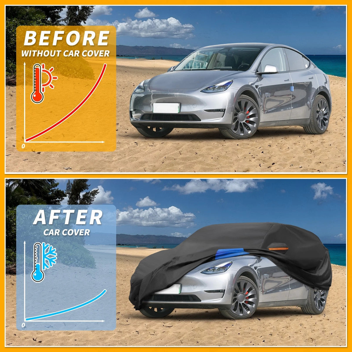 Car Cover Waterproof All Weather for Tesla Model Y (2020–2024) 210D-PU