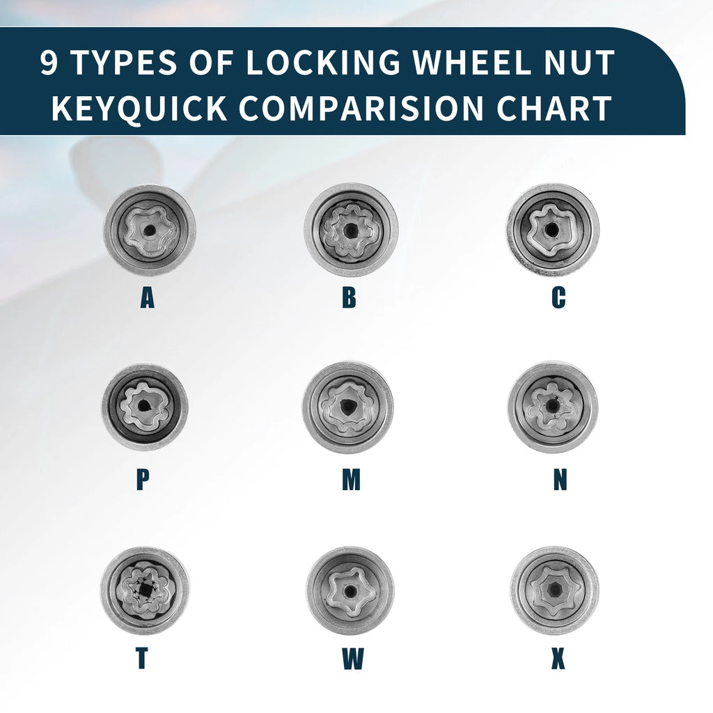 Set of 4 Wheel Lock Lug Nuts for Audi A3 - Includes Protector Socket
