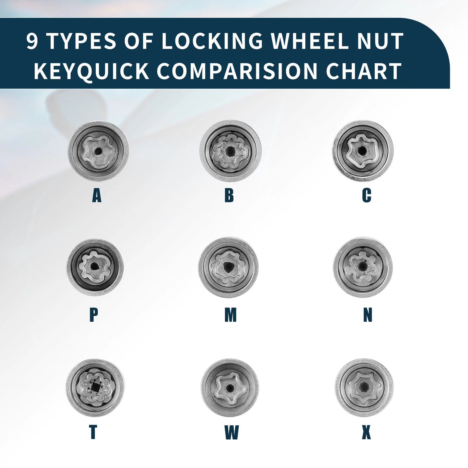 Set of 4 Wheel Lock Lug Nuts for Audi A3 - Includes Protector Socket