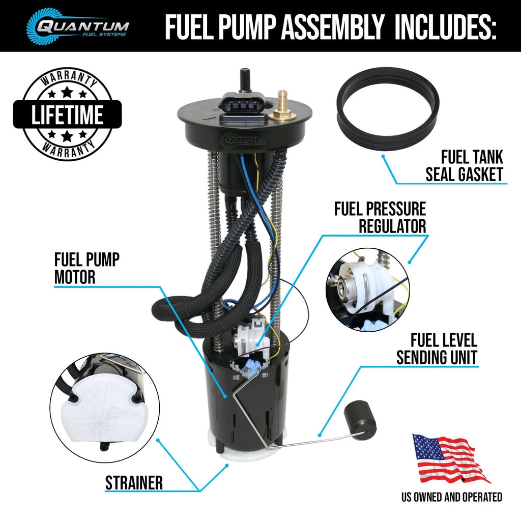 QFS Fuel Pump Module Assembly for Sea-Doo GTS Pro 130 (2011)