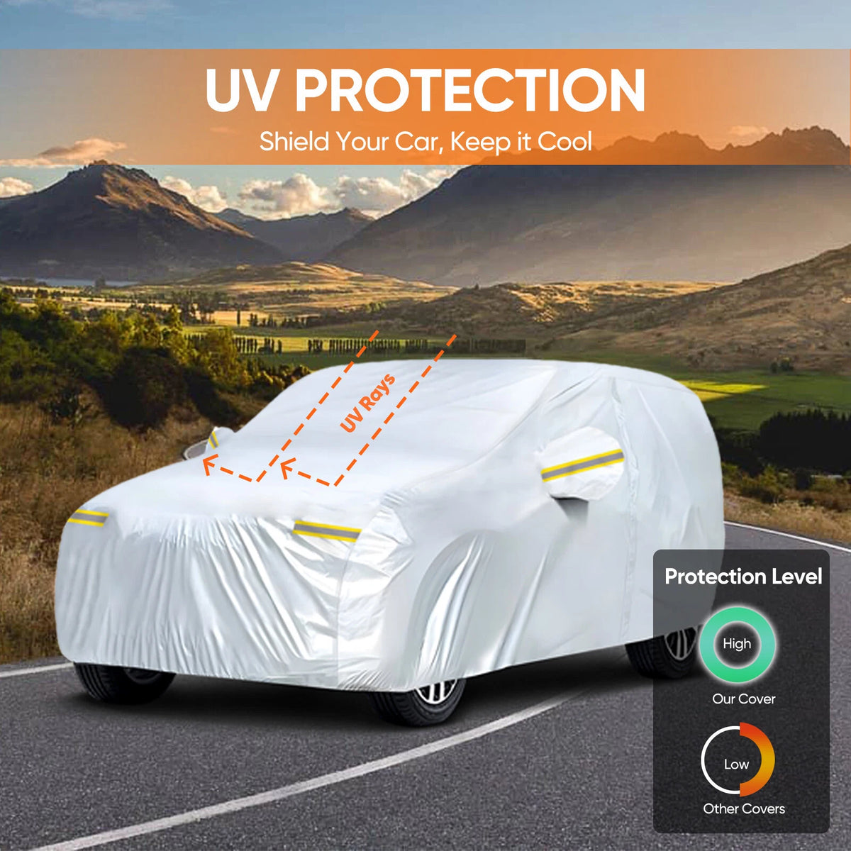 Full SUV Car Cover for Universal Fit (2010–2023) - Waterproof, UV Protection
