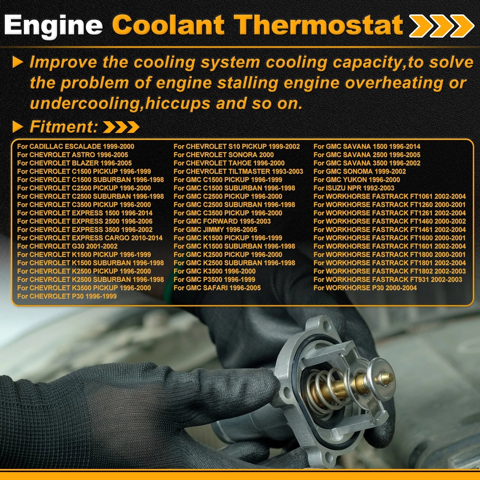 Engine Coolant Thermostat Replacement for Cadillac Escalade (1999–2000)