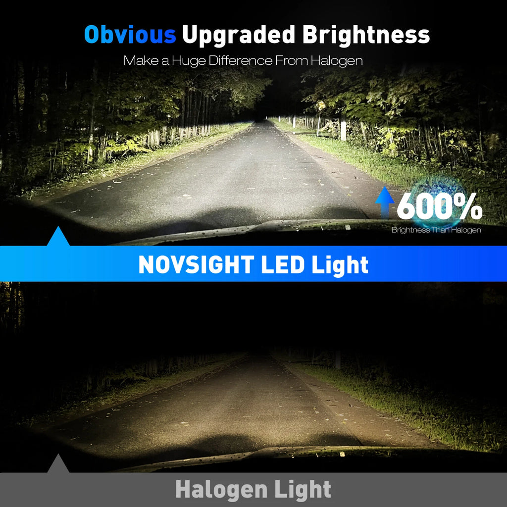 H7 LED Headlight Bulbs Conversion Kit for NOVSIGHT (18000LM, 6500K)