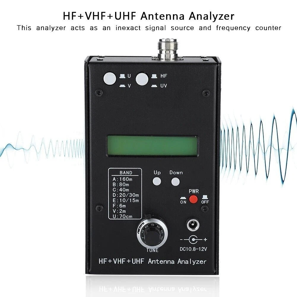 AW07A SWR Meter for RF Applications