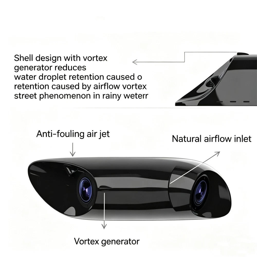 2Pcs Dual-Lens Blind Spot Camera for AHD 1080P (Universal)