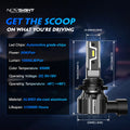 2X 9006 HB4 LED Headlight Bulbs Conversion Kit for