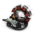 Alternator Magneto Stator for Honda CRF125 CRF125F CRF125FB (2014–2018) 31120-K28-911
