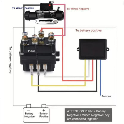Wireless Remote Control Switch Set for Universal 12V 24V Winch (98ft/30m)