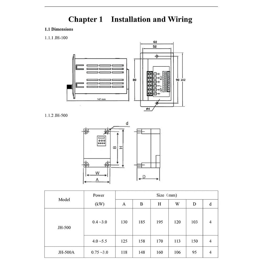 1.1kW VFD Frequency Converter with Over-voltage & Under-voltage Protection