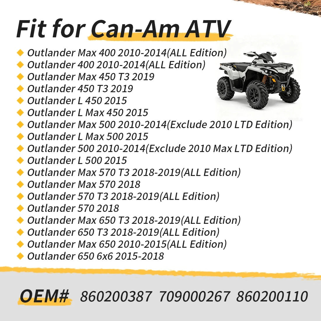 Fuel Tank Locking Cap for Can-Am Outlander Renegade (500–1000)