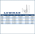 22 lb. Lewmar Claw Anchor Galvanized | Part # 57910