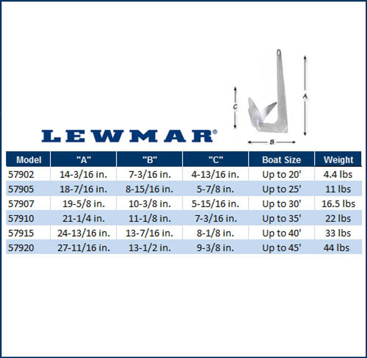 22 lb. Lewmar Claw Anchor Galvanized | Part # 57910