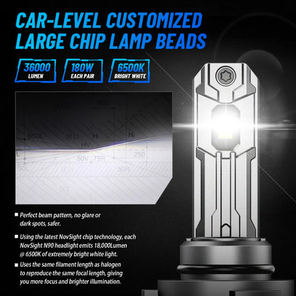 2X NOVSIGHT 9005 9006 LED Headlight Bulbs for High Low Beam (6500K)