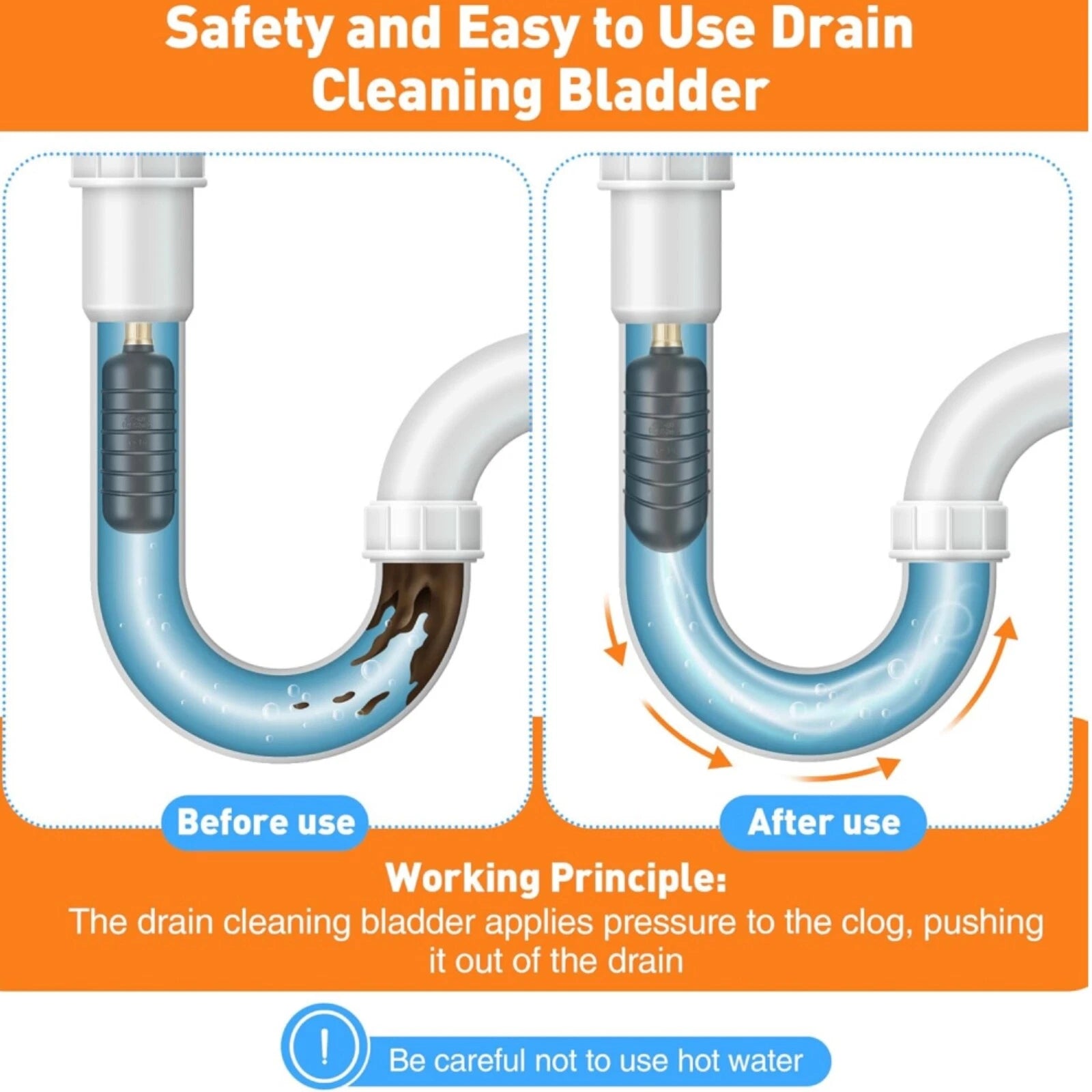 Drain Cleaning Bladder for Clogged Sewer Pipe Garden Hose Tool