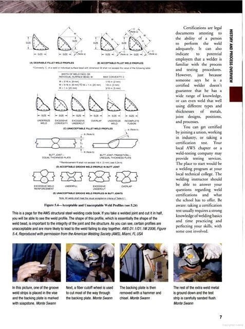 Welding Techniques Guide Book: MIG, TIG, Stick, Gas, Wire-Feed