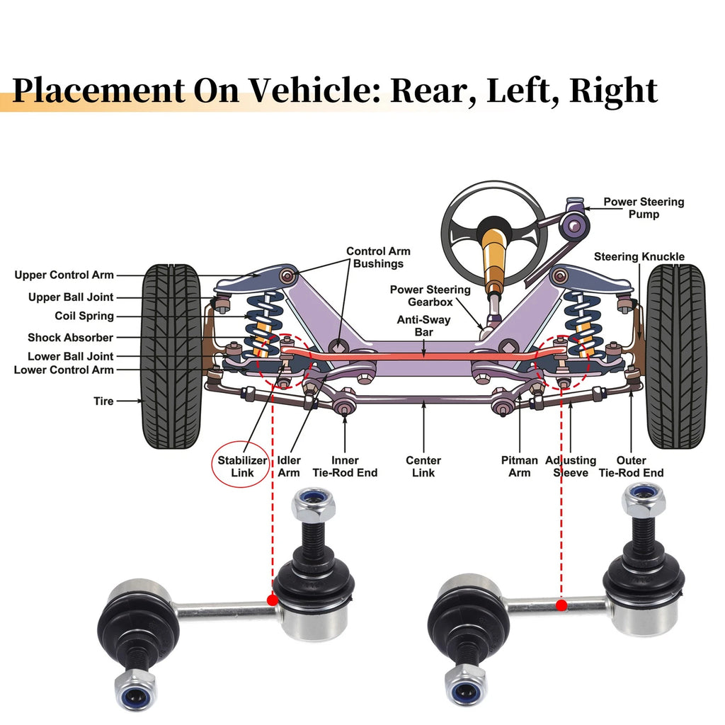 2X Rear Stabilizer Sway Bar Link for Jeep Patriot Compass (2007–2009)